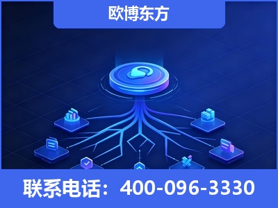 榆树-全链豆包优化
