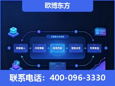 榆树-专业deepseek优化